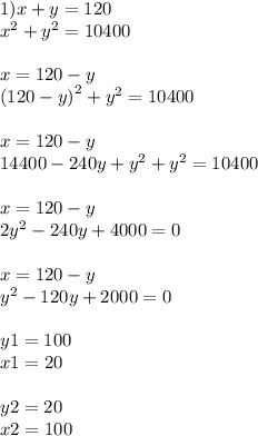 1)x + y = 120 \\ {x}^{2} + {y}^{2} = 10400 \\ \\ x = 120 - y \\ {(120 - y)}^{2} + {y}^{2} = 10400 \\ \\ x = 120 - y \\ 14400 - 240y + {y}^{2} + {y}^{2} = 10400 \\ \\ x = 120 - y \\ 2 {y}^{2} - 240y + 4000 = 0 \\ \\ x = 120 - y \\ {y}^{2} - 120y + 2000 = 0 \\ \\ y1 = 100 \\ x1 = 20 \\ \\ y2 = 20 \\ x2 = 100