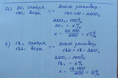 Запиши, сколько процентов сахара содержит раствор, состоящий из: А) 30 г сахара и 170 г воды; Б) 18г