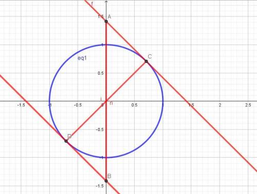 При яких значеннях параметра а система{х²+у²=1{х+у=абуде мати два розв'язки?​