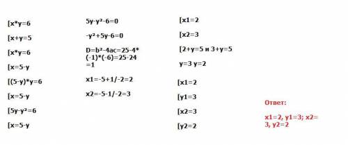 Розвязати систему рівняня x*y=6 x+y=5