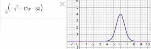 Y=4^(-x^2 +12x-35)найти область значения( нужно решение )​