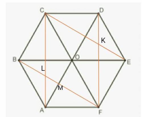 В раностороннем шестиугльнике ABCDEF проведены диагонали AC CE BF FD пересекаются в точках L и K есл
