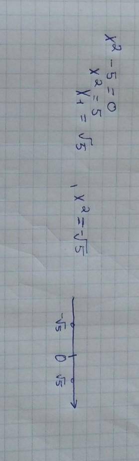 Якому проміжку належать корені рівняння х2 – 5 = 0?​