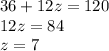 36+12z=120\\12z=84\\z=7