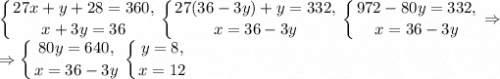 \displaystyle \left \{ {{27x+y+28=360,} \atop {x+3y=36}} \right. \left \{ {{27(36-3y)+y=332,} \atop {x=36-3y}} \right. \left \{ {{972-80y=332,} \atop {x=36-3y}} \right.\Rightarrow \\\Rightarrow \left \{ {{80y=640,} \atop {x=36-3y}} \right. \left \{ {{y=8,} \atop {x=12}} \right.