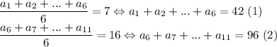 \dfrac{a_1+a_2+...+a_6}{6}=7\Leftrightarrow a_1+a_2+...+a_6=42 \ (1)\\\dfrac{a_6+a_7+...+a_{11}}{6}=16\Leftrightarrow a_6+a_7+...+a_{11}=96\ (2)