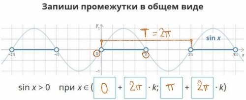 Запиши промежутки в общем виде