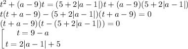 t^2+(a-9)t=(5+2|a-1|)t+(a-9)(5+2|a-1|)\\t(t+a-9)-(5+2|a-1|)(t+a-9)=0\\(t+a-9)(t-(5+2|a-1|))=0\\\displaystyle \left [ {{t=9-a} \atop {t=2|a-1|+5}} \right.