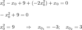 \displaystyle x_0^2-x_0+9+(-2x_0^2)+x_0=0\\\\-x_0^2+9=0\\\\x_0^2=9\qquad \Rightarrow \quad x_{0_1}=-3;\quad x_{0_2}=3