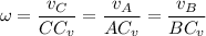 \omega = \dfrac{v_C}{CC_v} = \dfrac{v_A}{AC_v} = \dfrac{v_B}{BC_v}