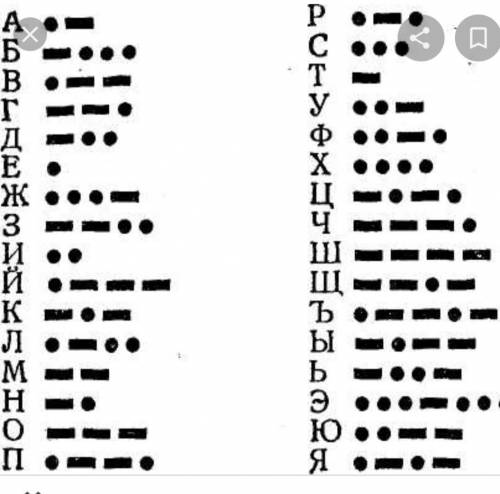 ••• −−− ••• −• • −•• • •−•• •− •−−− •−− •• −•• −−−• − −−− •−−• −−− −• •−•− •−•• как это расшифроувае