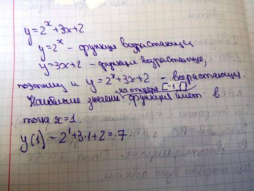 Найдите наибольшее значение функции y=2ˣ+3x+2 на отрезке {-1;1}