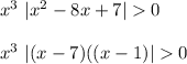 x^{3} \ |x^{2} -8x+7|0\\\\x^{3} \ |(x-7)((x-1)|0