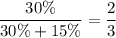 \dfrac{30\%}{30\%+15\%}=\dfrac23