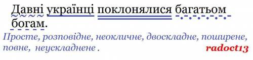 Давні українці поклонялися багатьом богам. Синтаксичний розбір ​