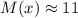 M(x)\approx11