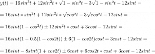 y(t)=16sin^3t+12sin^2t*\sqrt{1-sin^2t}-3\sqrt{1-sin^2t}-12sint=\\ \\ =16sint*sin^2t+12sin^2t*\sqrt{cos^2t} -3\sqrt{cos^2t}-12sint = \\ \\= 16sint(1-cos^2t)\pm 12sin^2t*cost\mp3cost-12sint= \\ \\ =16sint(1-0.5(1+cos2t))\pm 6(1-cos2t)cost \mp 3cost -12sint=\\ \\ =16sint-8sint(1+cos2t) \pm 6cost\mp 6cos2t*cost \mp 3cost-12sint= \\ \\