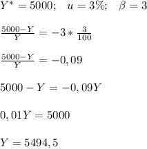 Y^*=5000;\; \; \; \bigtriangle u=3\%;\; \; \; \beta =3\\\\\frac{5000-Y}{Y}=-3*\frac{3}{100}\\\\\frac{5000-Y}{Y}=-0,09\\\\5000-Y=-0,09Y\\\\0,01Y=5000\\\\Y=5494,5