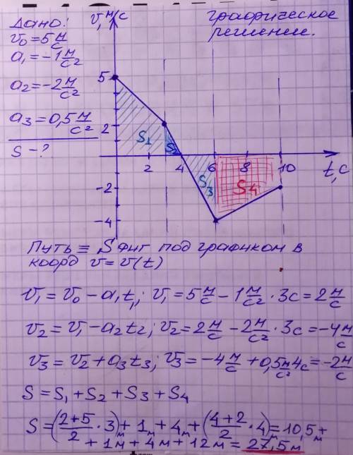 с данным заданием (см. скриншот).