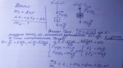 К проволоке подвешен груз массой 8 кг. Груз какой массы (в килограммах) надо подвесить к этой провол