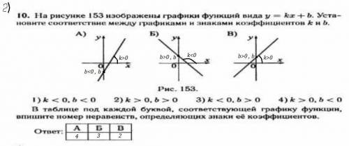 ,с объяснением напишите ответ, заранее большое .Задание 1 и 2 ​