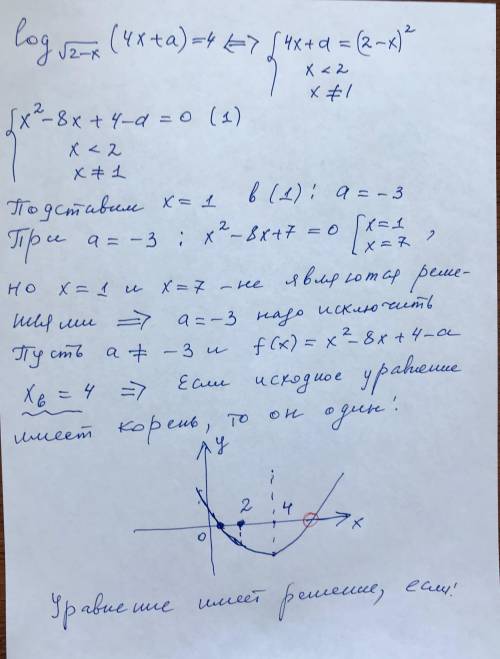 Параметр и логарифм скажите что делать дальше Если раскрыть все скобки то будет что-то очень стрёмго