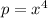 p=x^4