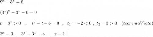 9^{x}-3^{x}=6\\\\(3^{x})^2-3^{x}-6=0\\\\t=3^{x}0\ \ \ ,\ \ \ t^2-t-6=0\ \ ,\ \ t_1=-20\ \ \ (teorema Vieta)\\\\3^{x}=3\ \ ,\ \ 3^{x}=3^1\ \ \Rightarrow \ \ \ \boxed{\ x=1\ }