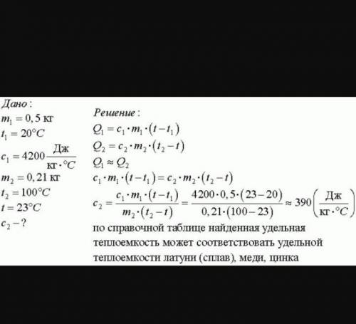 В калориметр, содержащий 0,5 кг воды при температуре 20 C, поместили предмет массой 0,21 кг из неизв