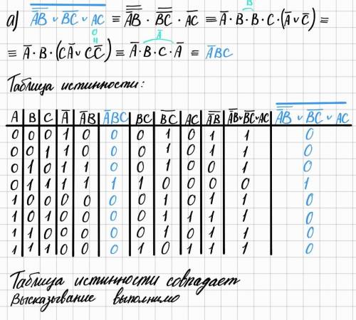 Минимизация булевых функций, Мат.Логика сделать А) и Г)