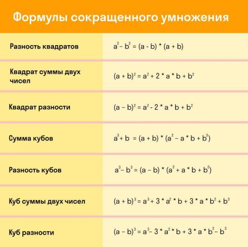 Что такое формула сокращённого уравнения?ответьте ...