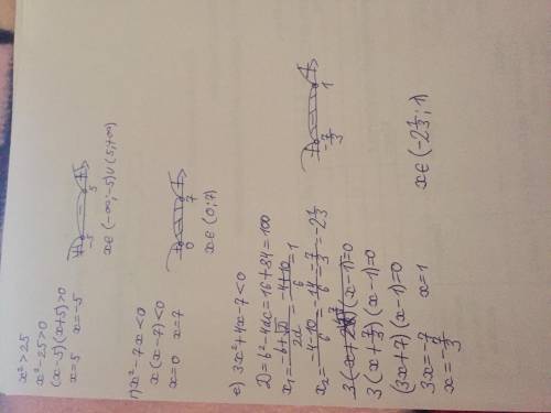 6) x² > 25; r) x² - 7x<0; e) 3x² + 4x - 7<0;