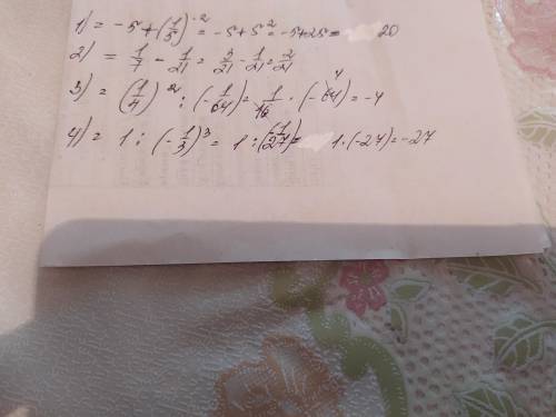 Мне нужны не ответы а процесс решения этих примеров -5+0,2^(-2) 7^(-1)-21^(-1) 4^-2:-1/64 (0,008)^0: