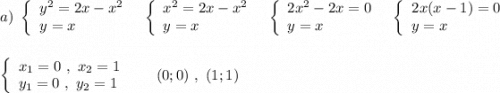 a)\ \left\{\begin{array}{l}y^2=2x-x^2\\y=x\end{array}\right\ \ \left\{\begin{array}{l}x^2=2x-x^2\\y=x\end{array}\right\ \ \left\{\begin{array}{l}2x^2-2x=0\\y=x\end{array}\right\ \ \left\{\begin{array}{l}2x(x-1)=0\\y=x\end{array}\right\\\\\\\left\{\begin{array}{l}x_1=0\ ,\ x_2=1\\y_1=0\ ,\ y_2=1\end{array}\right\ \ \ \ \ (0;0)\ ,\ (1;1)