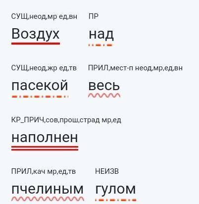 Синтаксический разбор предложения воздух над пасекой весь наполнен пчелиным гулом