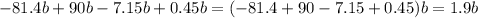 - 81.4b + 90b - 7.15b + 0.45b = ( - 81.4 + 90 - 7.15 + 0.45)b = 1.9b