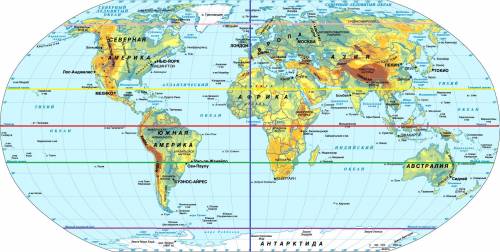 Назовите материки в порядке уменьшения их площади.Какие материки пересекает экватор?нулевой меридиан