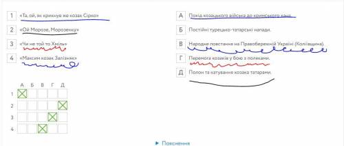 Вопрос №2 ? Уславлення перемоги козацького війська над ляхами зображено у пісні «Максим козак Заліз