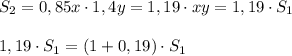 S_2=0,85x\cdot 1,4y=1,19\cdot xy=1,19\cdot S_1\\\\1,19\cdot S_1=(1+0,19)\cdot S_1