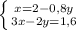 \left \{ {{x=2-0,8y}\atop{3x-2y=1,6}} \right.