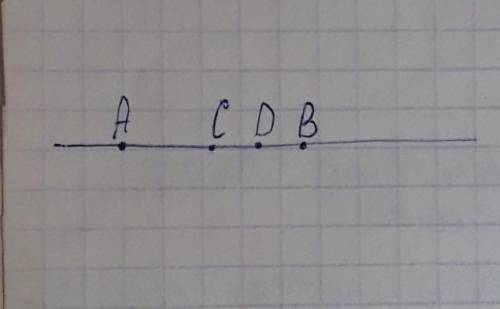 2.4 Изобразите на прямой точки A,B,C,D так чтобы:а) точка C лежала между A и B , точка D лежала межд