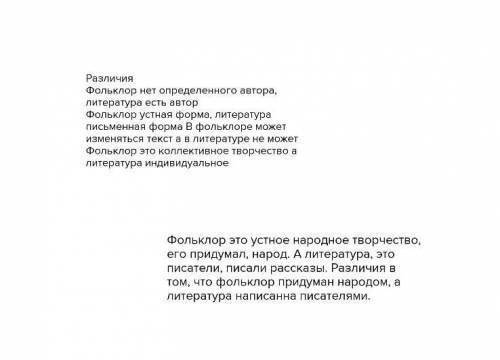 1. Что называется фольклором? 2. Почему фольклор - это особый вид искусства? 3. Расскажите о сходств