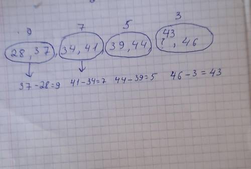 Найди закономерность: 28, 37, 34, 41, 39, 44, 2, 46 A) 42 B) 40 C) 43 D) 44 E) 48 6. 60, 120, 60, 18