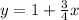 y=1+\frac{3}{4}x