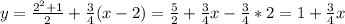 y=\frac{2^2+1}{2}+\frac{3}{4}(x-2)=\frac{5}{2}+\frac{3}{4}x-\frac{3}{4}*2=1+\frac{3}{4}x