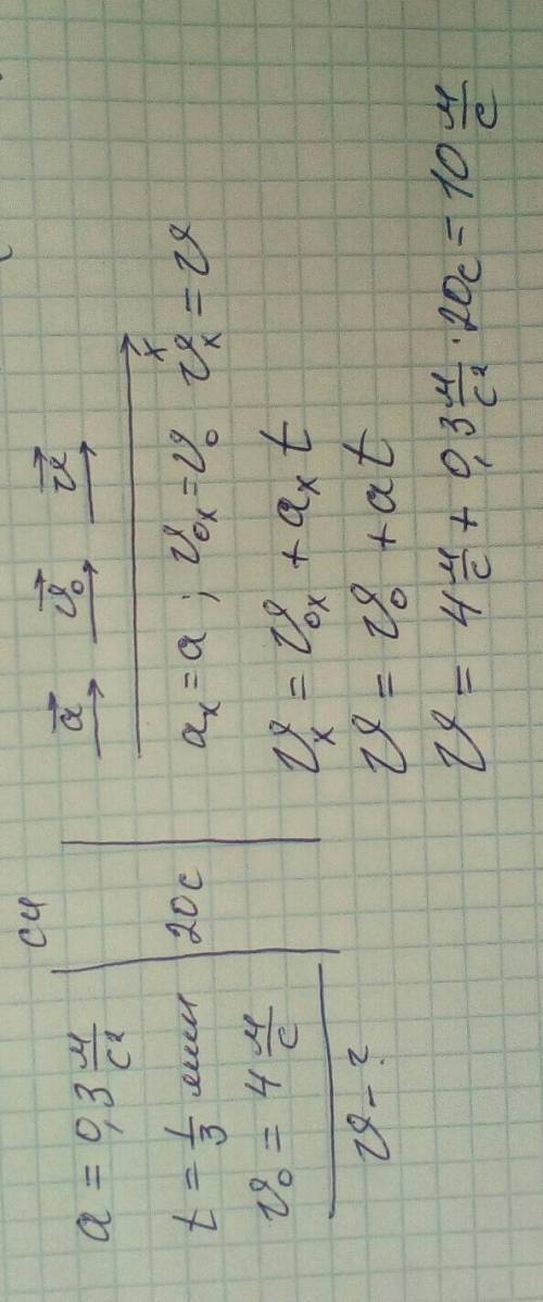 велосипедист движется под уклоном с ускорением 0,3 м/с². какую скорость он приобретет через 1/3 мин,