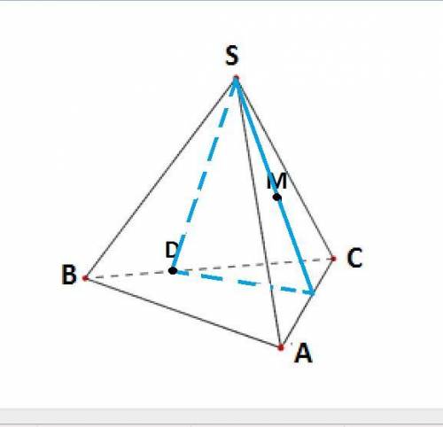 Точка М принадлежит грани ASC тетраэдра SABC, точка D — ребру Вс (рис. 28.15). Постройте линию перес