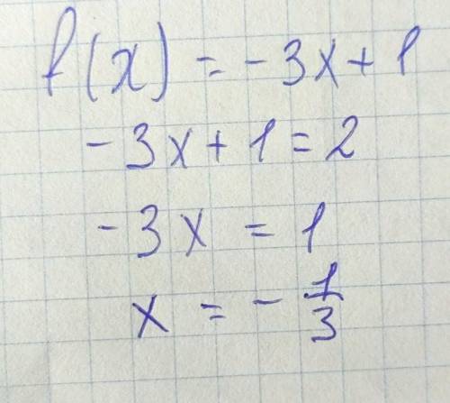 Укажите значение x, при котором функция f(x) =-3+1 принимает значение равное 2