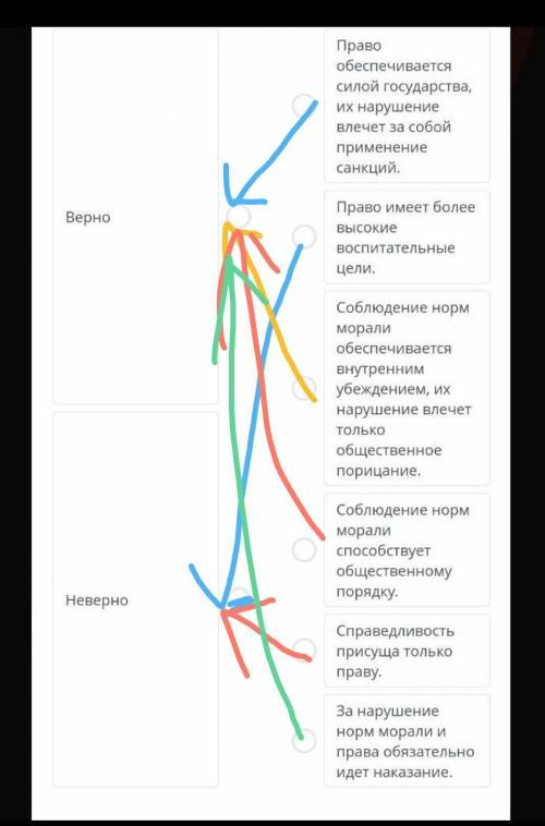 Кто сможет почочь с уроком осова право. без ошибок)