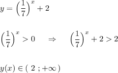 y=\Big(\dfrac{1}{7}\Big)^{x}+2\\\\\\\Big(\dfrac{1}{7}\Big)^{x}0\ \ \ \ \Rightarrow \ \ \ \ \Big(\dfrac{1}{7}\Big)^{x}+22\\\\\\y(x)\in (\ 2\ ;+\infty \, )